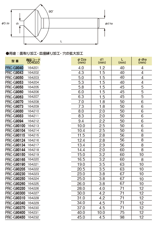 PROCHI PRC-AL100M3L 3枚刃アルミ用スクエアE/M 10.0 ロング：工具屋